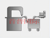 高壓風機應用之工業吸塵