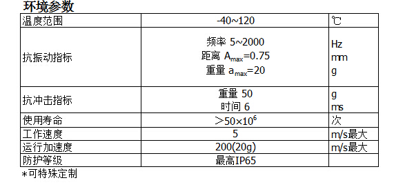 KPZ微型拉桿位移傳感器參數(shù)表