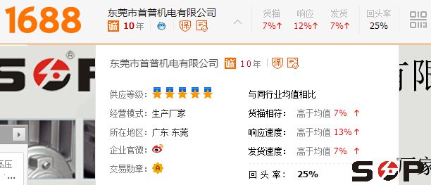 首普誠信通數據